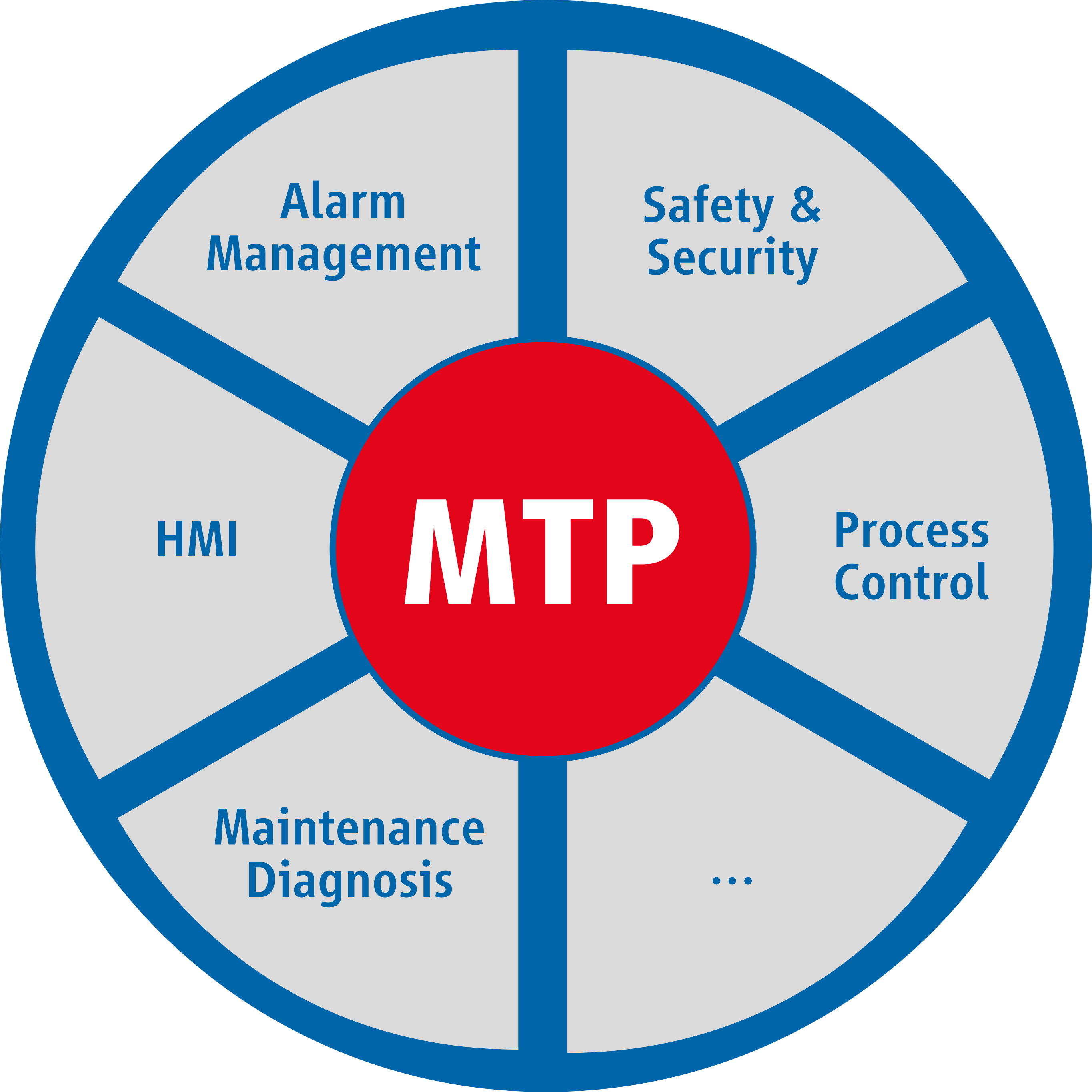 ../_images/mtp_logo.png